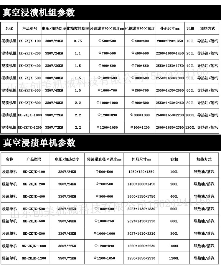 1629190077156028.jpg 浸糖鍋參數.jpg